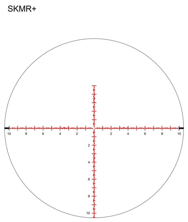 SKMR+