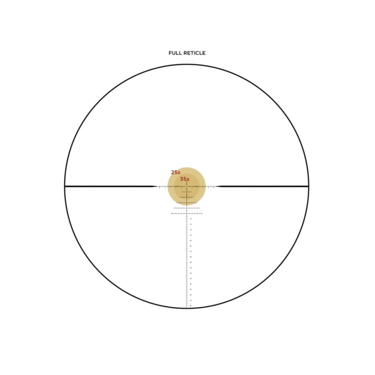 Luneta celownicza Leupold Mark 4HD 8-32x56 34mm M5C3 Side Focus FFP PR2-Mil