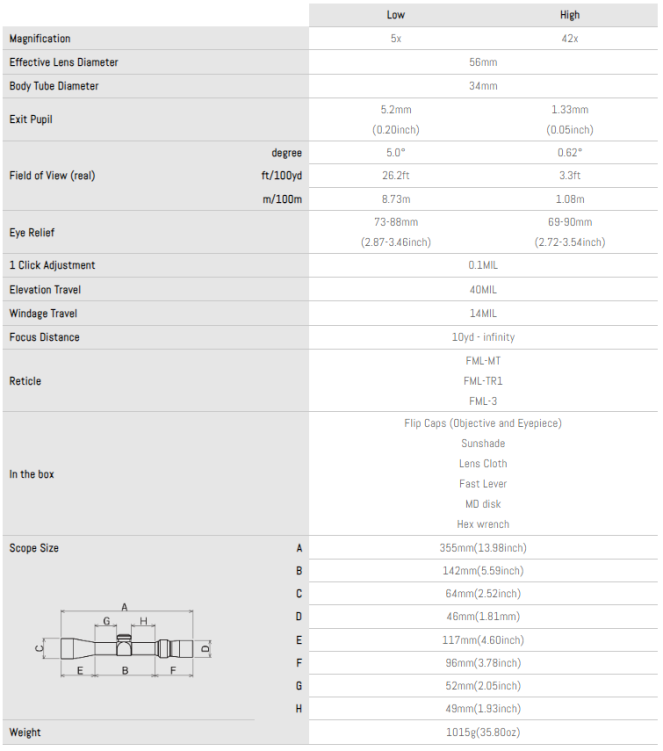 D42HV56WFIMLX-G2 specyfikacja