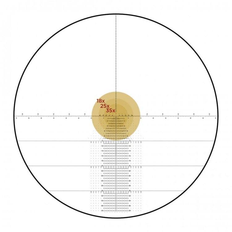 Luneta celownicza Leupold Mark 5HD 7-35x56 35mm M5C3 FFP Tremor 3 Dark Earth