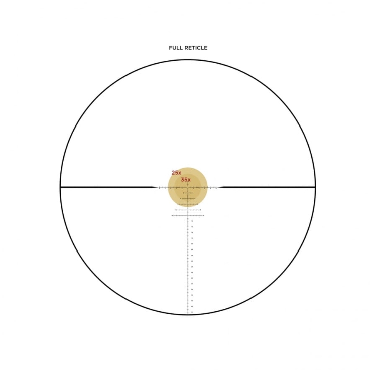 Luneta celownicza Leupold Mark 5HD 3.6-18x44 35 mm M5C3 FFP PR2-Mil