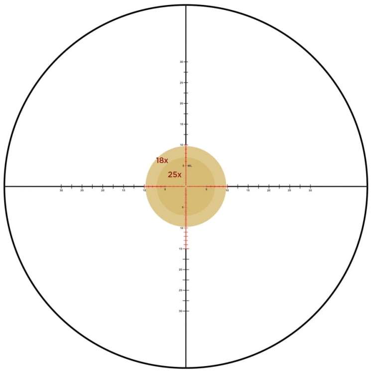 Luneta celownicza Leupold Mark 4HD 4.5-18x52 34mm M5C3 Side Focus FFP Illum. PR1-Mil