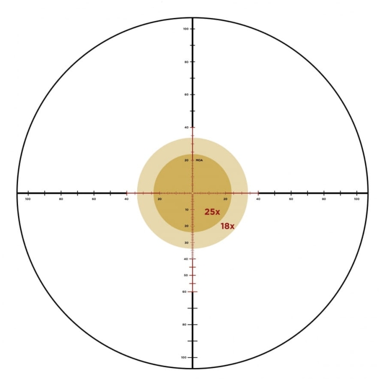 Luneta celownicza Leupold Mark 4HD 4.5-18x52 34mm M1C3 Side Focus FFP Illum. PR1-MOA