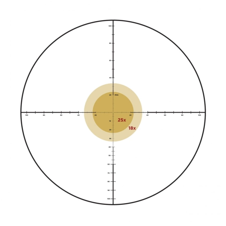 Luneta celownicza Leupold Mark 4HD 2.5-10x42 30mm M1C3 FFP PR1-MOA
