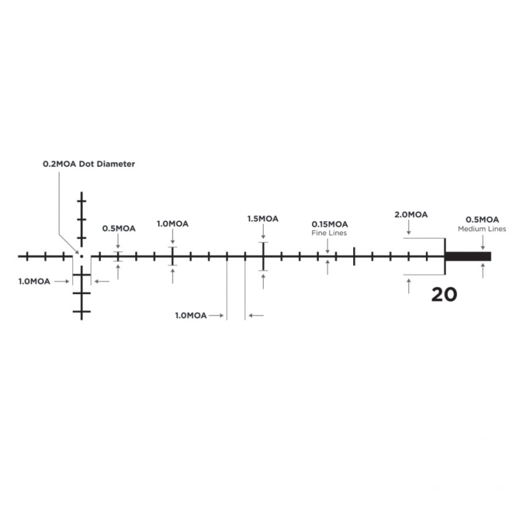 Luneta celownicza Leupold Mark 4HD 2.5-10x42 30mm M1C3 FFP PR1-MOA