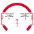 Luneta celownicza Primary Arms SLx 3x32 mm Gen III ACSS CQB-M2 Reticle - 5.56