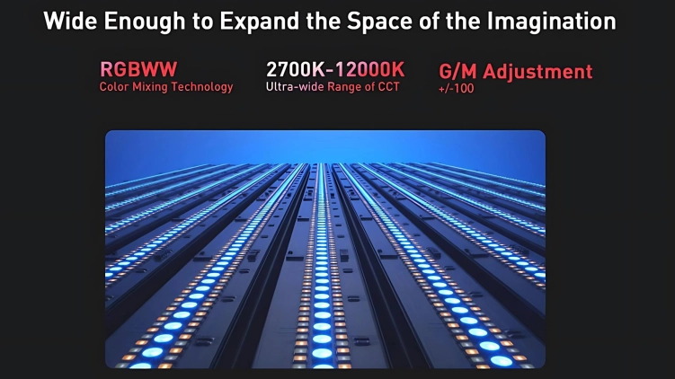 Zestaw Nanlite PavoTube II 15XR – 4 tuby LED