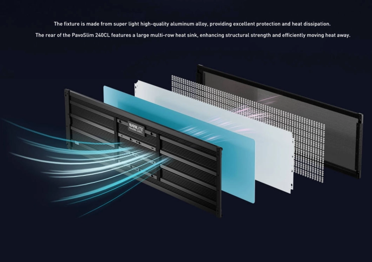 Panel LED Nanlite PavoSlim 240CL – RGBWW
