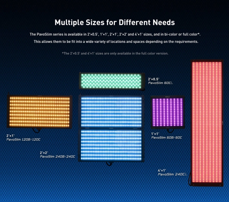 Panel LED Nanlite PavoSlim 240CL – RGBWW