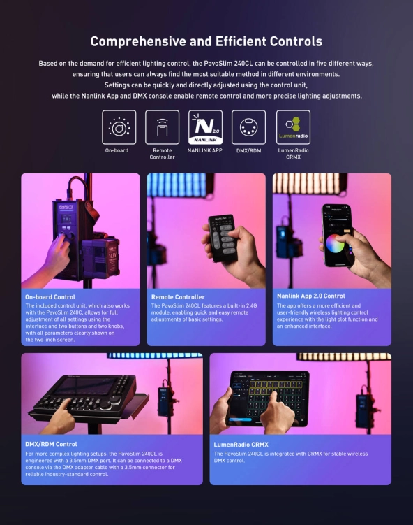 Panel LED Nanlite PavoSlim 240CL – RGBWW