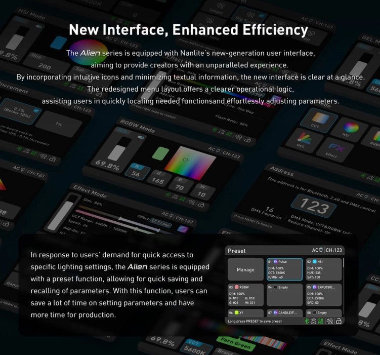 Panel LED RGB Nanlite Alien 150C