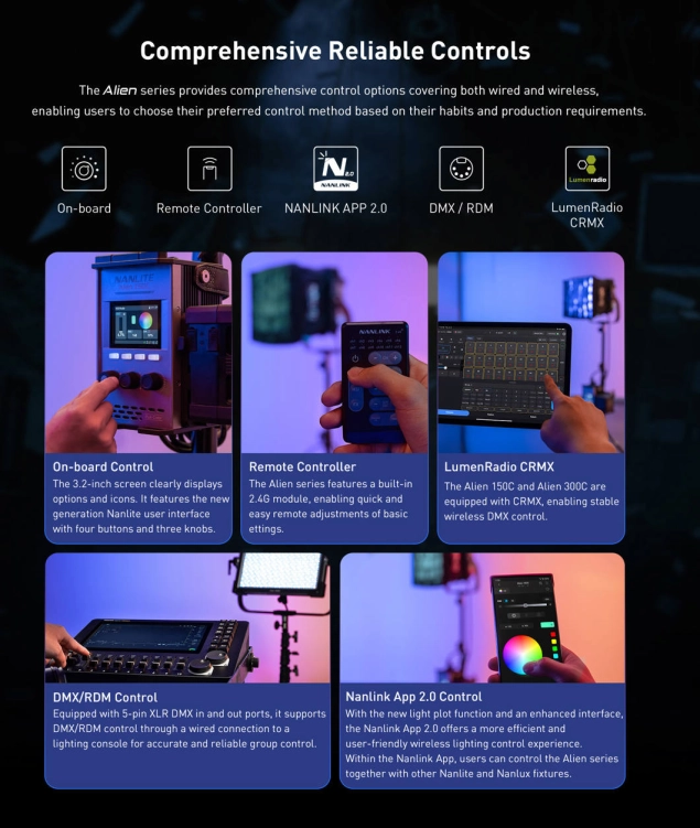 Panel LED RGB Nanlite Alien 150C