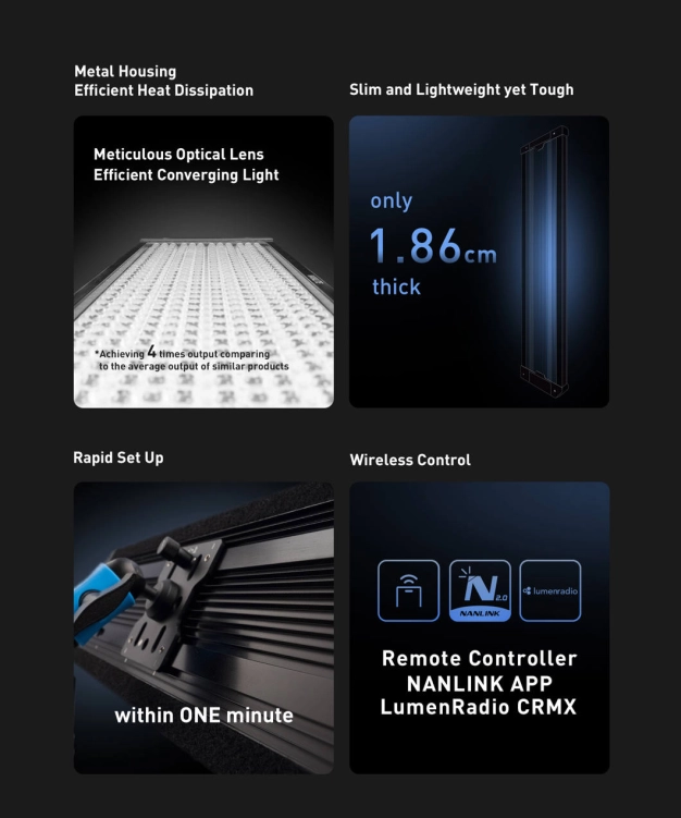 Panel LED Nanlite PavoSlim 60CL – RGBWW Slim