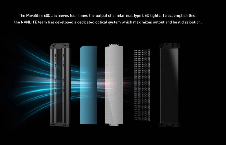 Panel LED Nanlite PavoSlim 60CL – RGBWW Slim