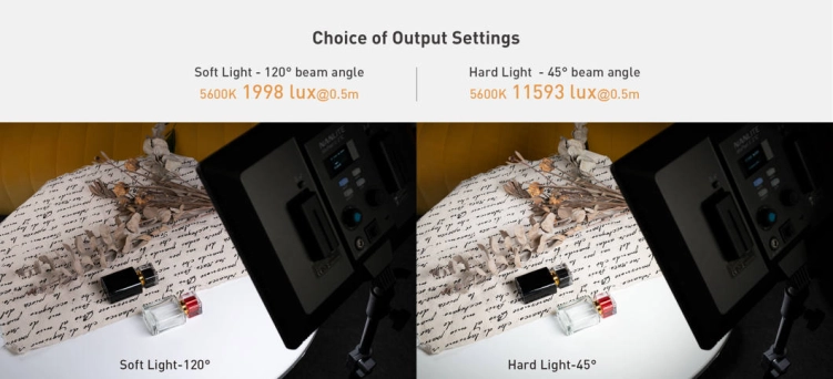 Panel LED RGBWW Nanlite MixPad 27C II