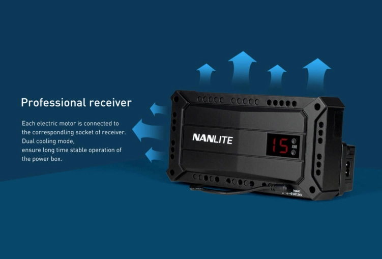 System wind do tła Nanlite - 3-axle background support