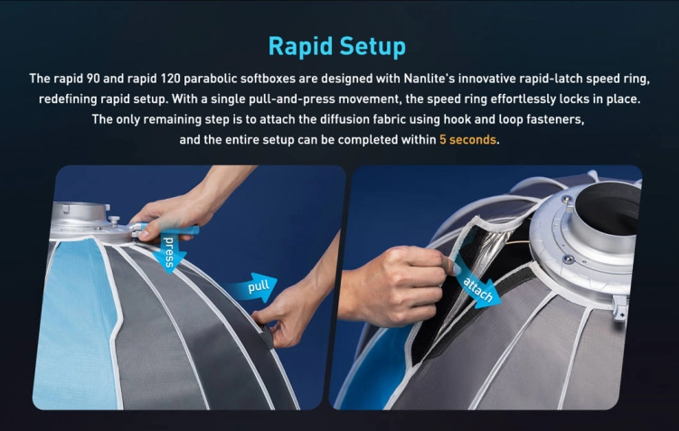 Softbox paraboliczny Nanlite Rapid 90 – SB-RP90