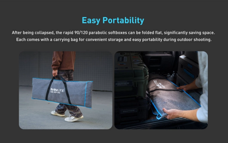 Softbox paraboliczny Nanlite Rapid 90 – SB-RP90