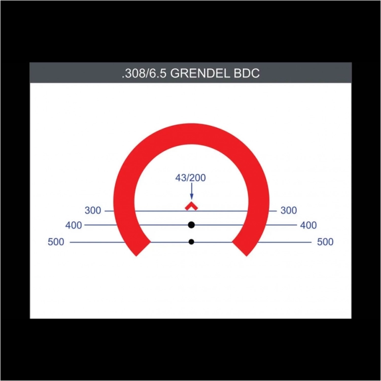 Celownik pryzmatyczny Primary Arms GLx 2x ACSS CQB M5 5,56/.308/5,45