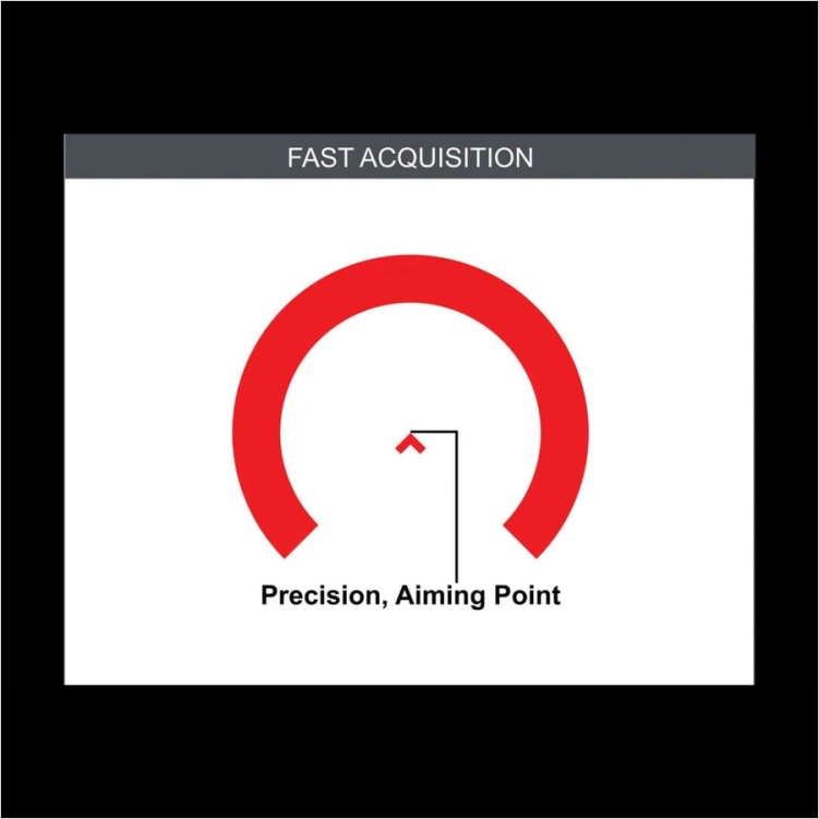 Celownik pryzmatyczny Primary Arms GLx 2x ACSS CQB M5 5,56/.308/5,45