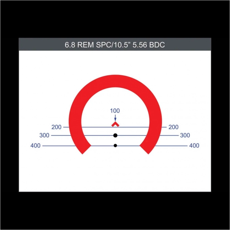 Celownik pryzmatyczny Primary Arms GLx 2x ACSS CQB M5 5,56/.308/5,45