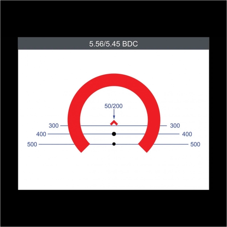 Celownik pryzmatyczny Primary Arms GLx 2x ACSS CQB M5 5,56/.308/5,45