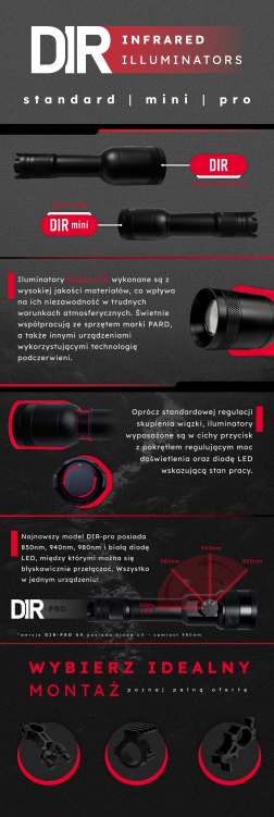 Iluminator podczerwieni Noxar DIR-PRO v2