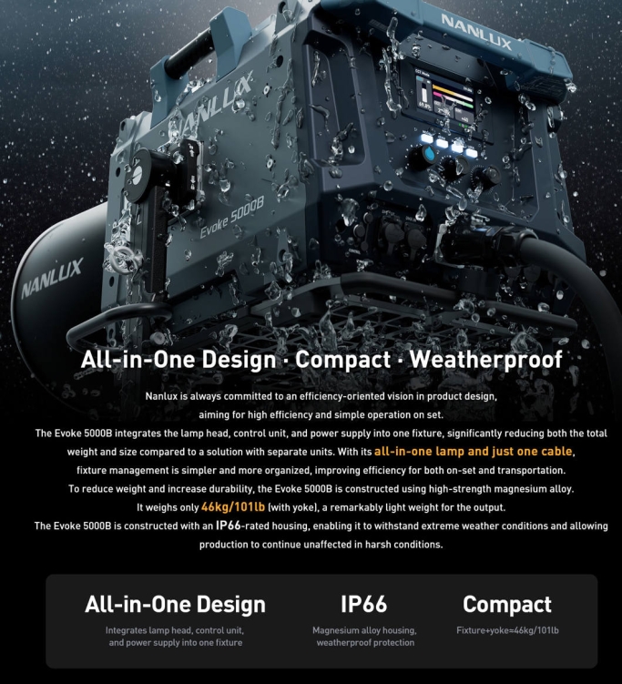 Lampa Nanlux Evoke 5000B + reflektor z 30°