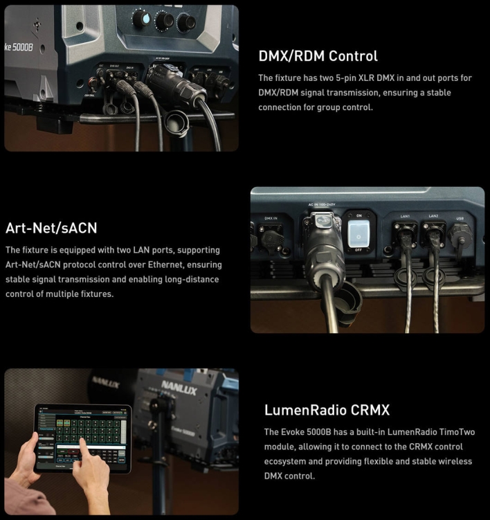 Lampa Nanlux Evoke 5000B + reflektor z 30°