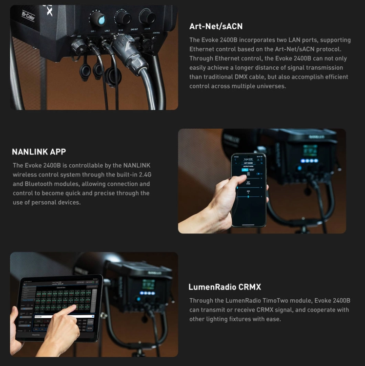 Lampa Nanlux Evoke 2400B + reflektor 45°