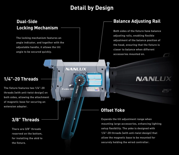 Lampa Nanlux Evoke 600C LED