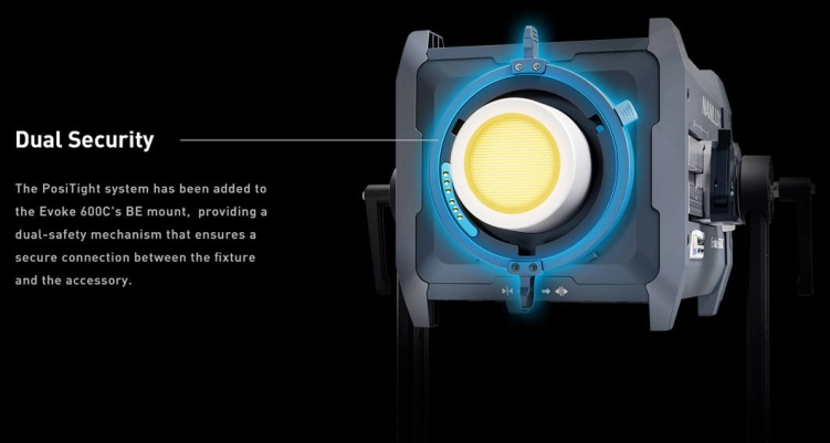 Lampa Nanlux Evoke 600C LED