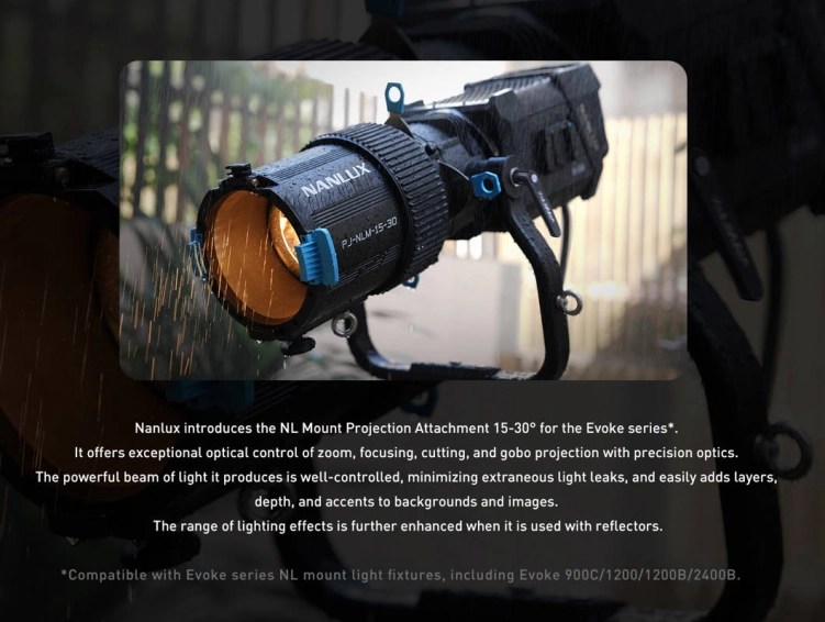 Moduł projekcyjny do lamp Nanlux NL Mount 15–30°