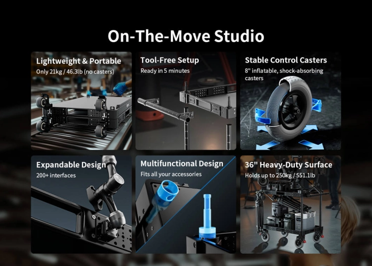 Wózek SmallRig 4573 36"