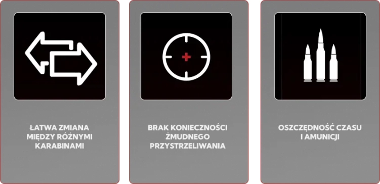 Nasadka termowizyjna NOCPIX Mate H38R