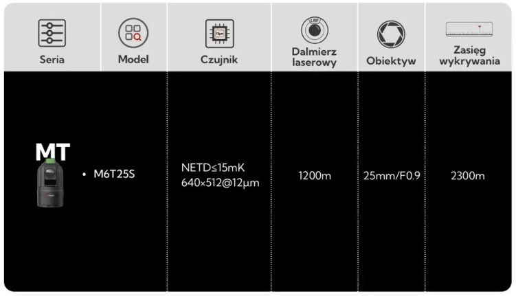 NOCPIX MT M6T25S