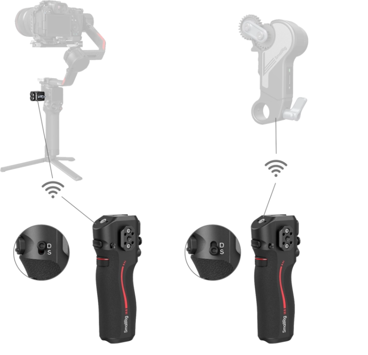 Uchwyt SmallRig 4329 z Follow Focus do DJI RS Series