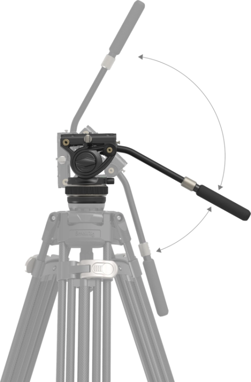 Głowica wideo SmallRig 4165