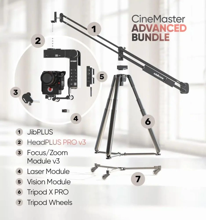 Edelkrone CineMaster Bundle - Advanced ( HeadPLUS PRO)