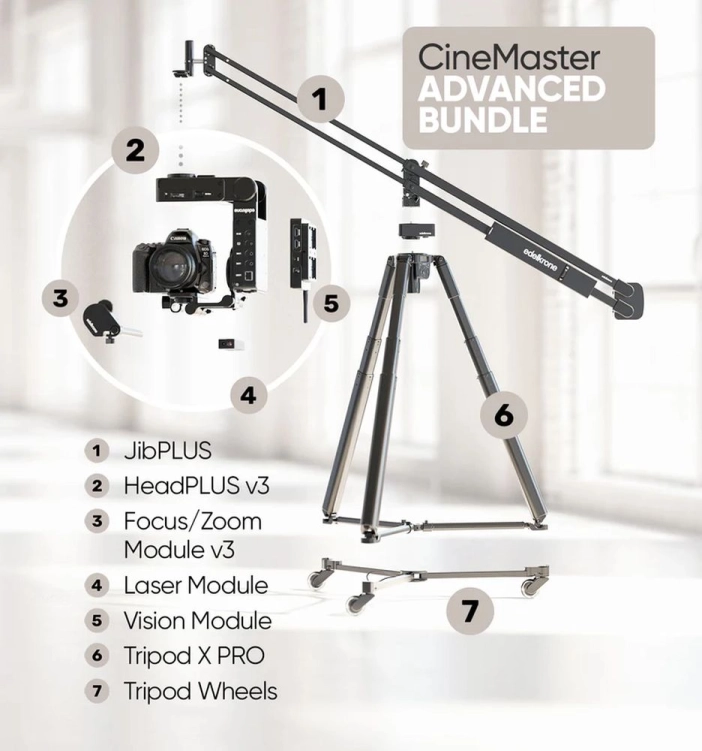 Edelkrone CineMaster Bundle - Advanced (HeadPLUS v3)