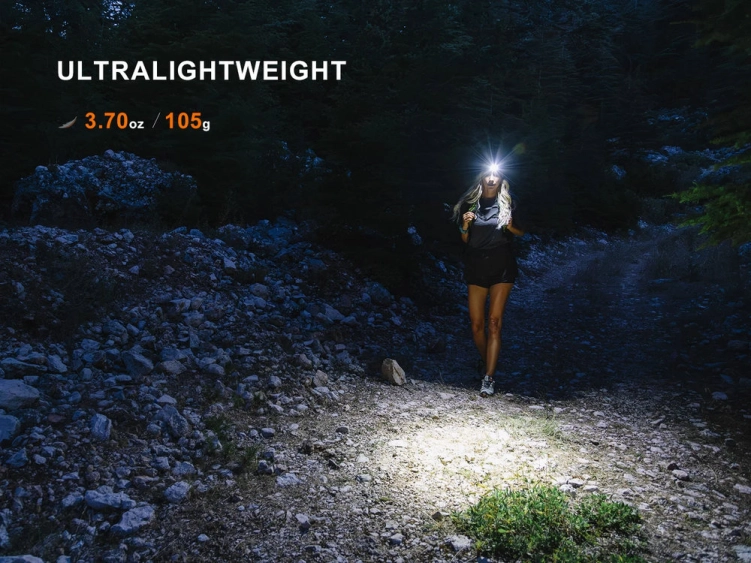 Latarka czołowa Fenix HM55R