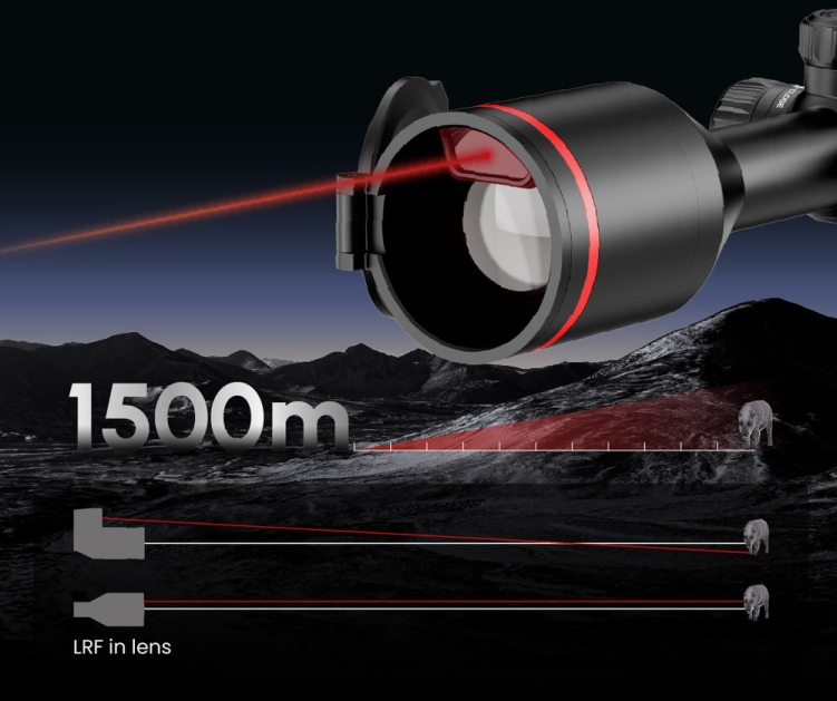 Luneta termowizyjna Guide TU435P 3.0