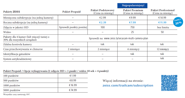 Fotopułapka Zeiss Secacam 3