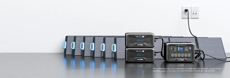 stacja_zasilania_inwerter_bluetti_AC300_3000W