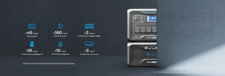 stacja_zasilania_inwerter_bluetti_AC300_3000W