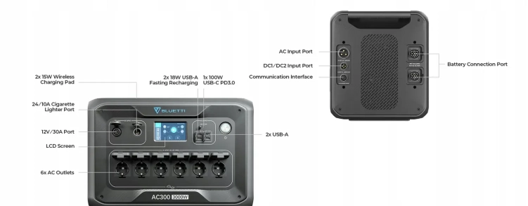 stacja_zasilania_inwerter_bluetti_AC300_3000W