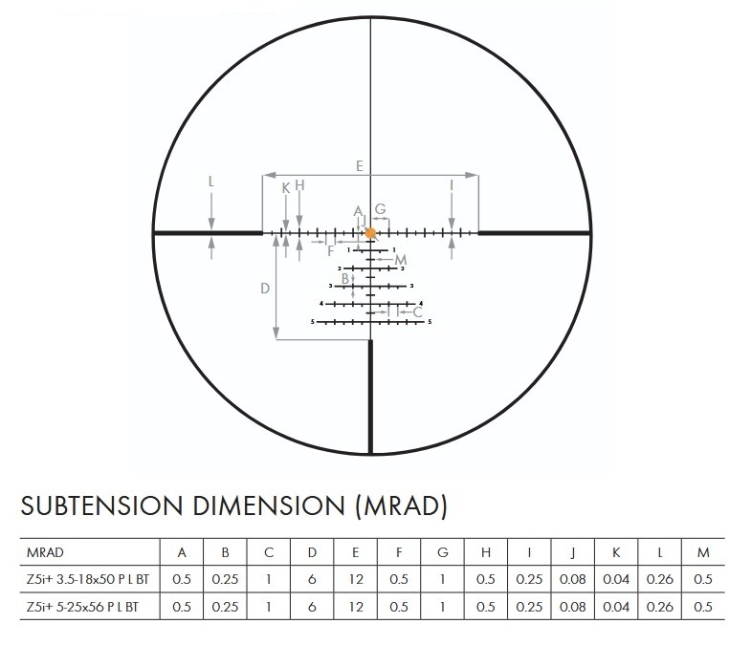 Luneta celownicza Swarovski Z5i+ 3,5-18x50 P BT L BRW2m-I MR