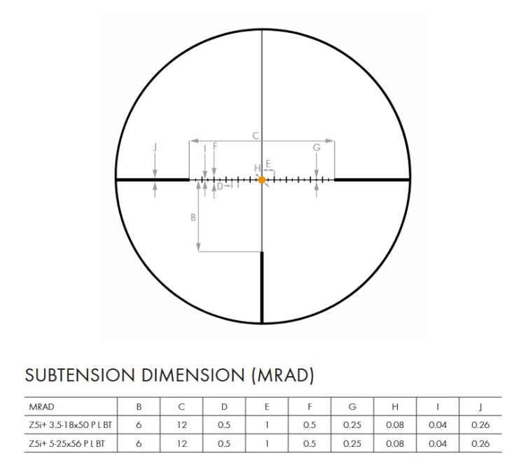 Luneta celownicza Swarovski Z5i+ 3,5-18x50 P BT L 4Wm-I MR