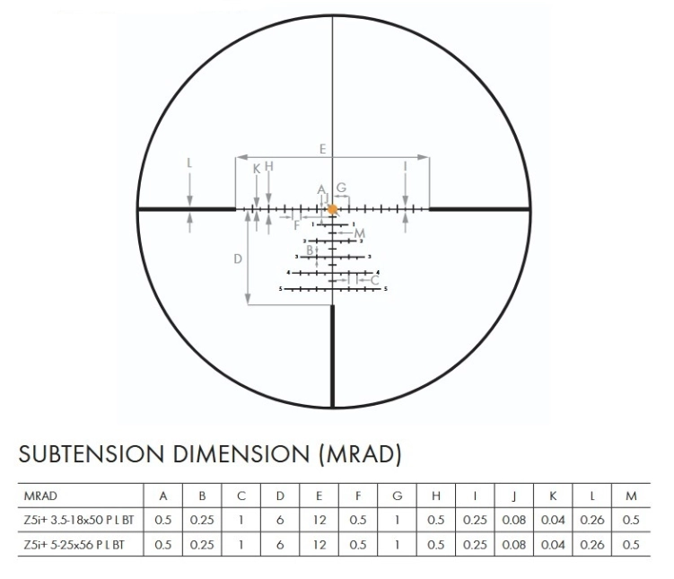 Luneta celownicza Swarovski Z5i+ 5-25x56 P BT L BRW2m-I MR