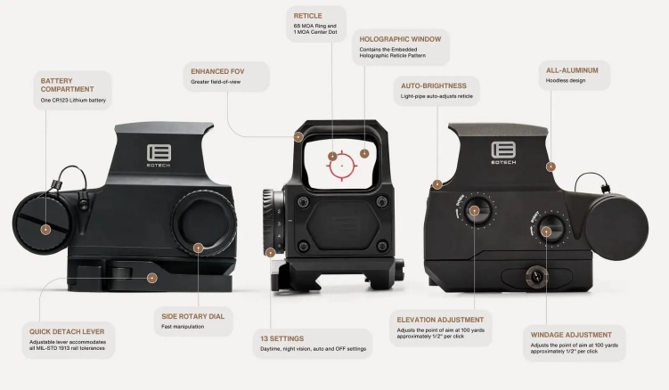 Celownik holograficzny EOTECH HWS EXPS3 HD